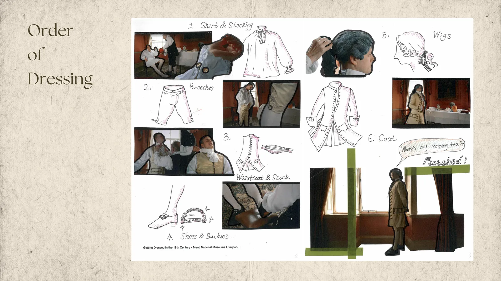18th Century Menswear Research & Recreation — archive image 6