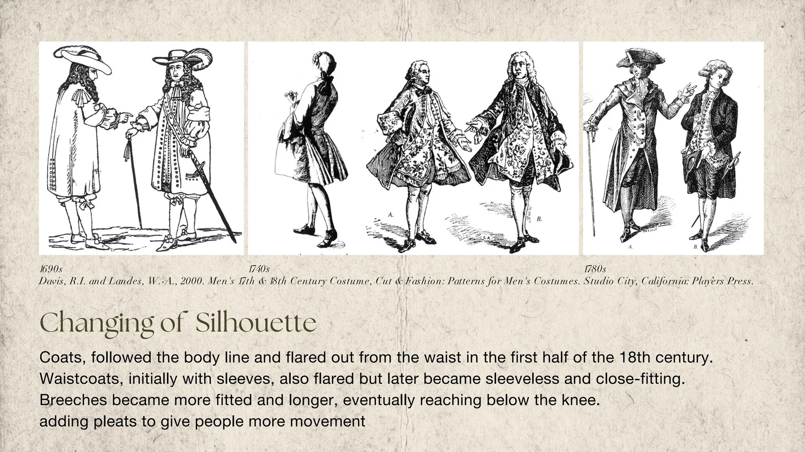 18th Century Menswear Research & Recreation — archive image 7
