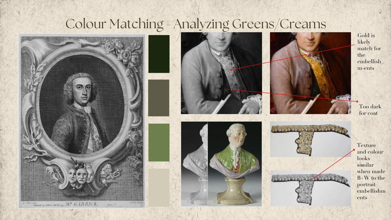 18th Century Menswear Research & Recreation — archive image 8