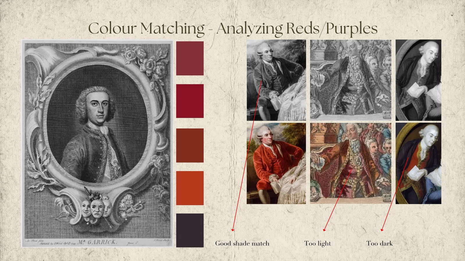18th Century Menswear Research & Recreation — archive image 9